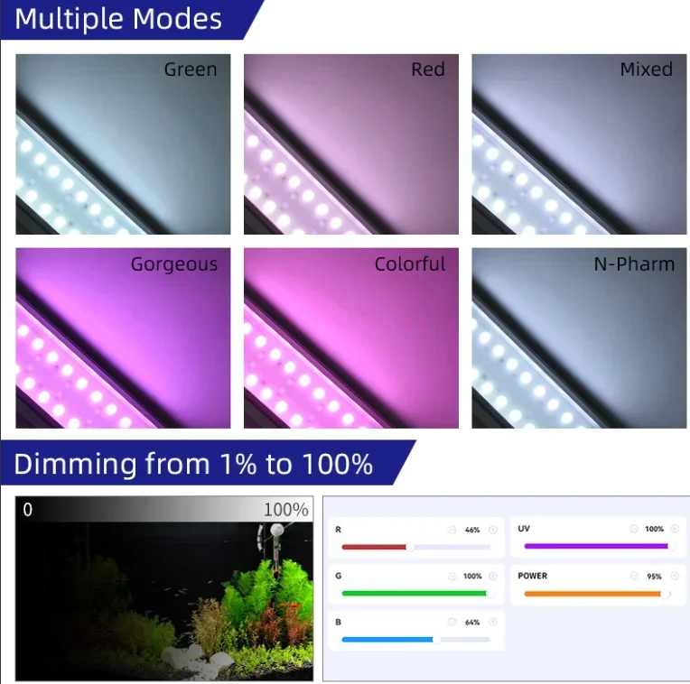 Week Aqua M Pro-Kシリーズ LED水槽ライト - Plant Parent App のレビューと価格