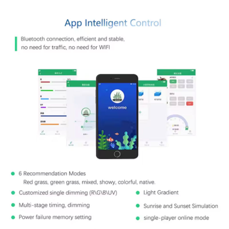 WEEK AQUA Mag Pro Mag Max Nano - Plant Parent App のレビューと価格