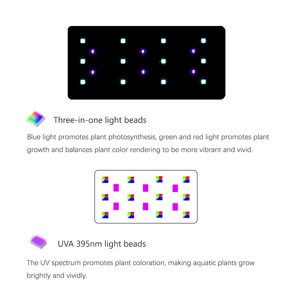 RGB+UV新モードスペクトルミニ9 Pro Bluetoo - Plant Parent App のレビューと価格